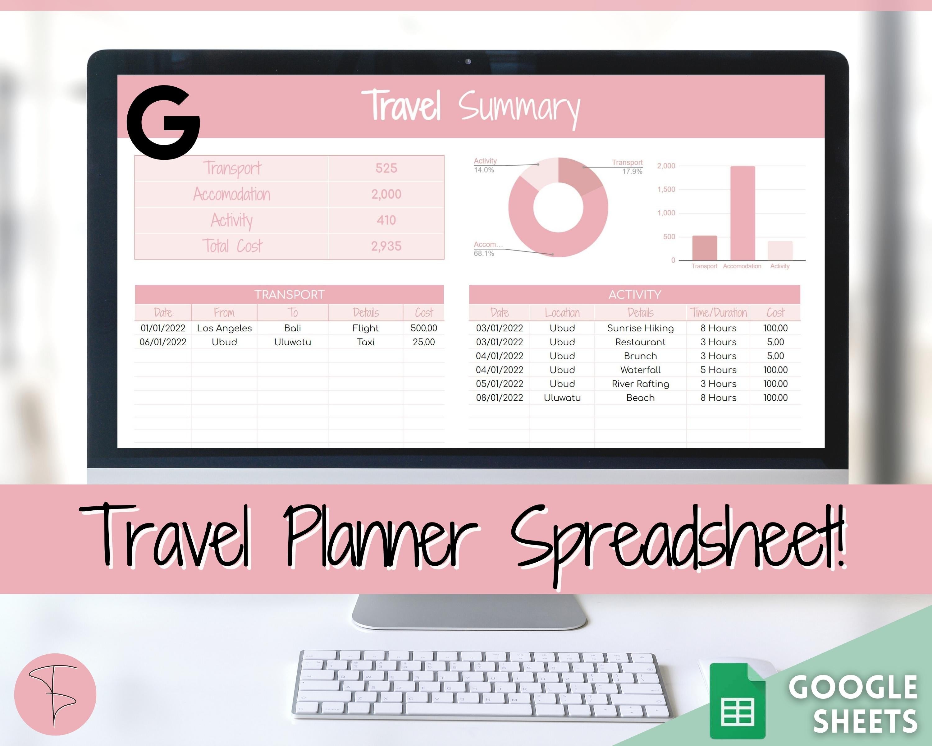 Google Sheets Digital Travel Planner | Editable Travel Budget Planner