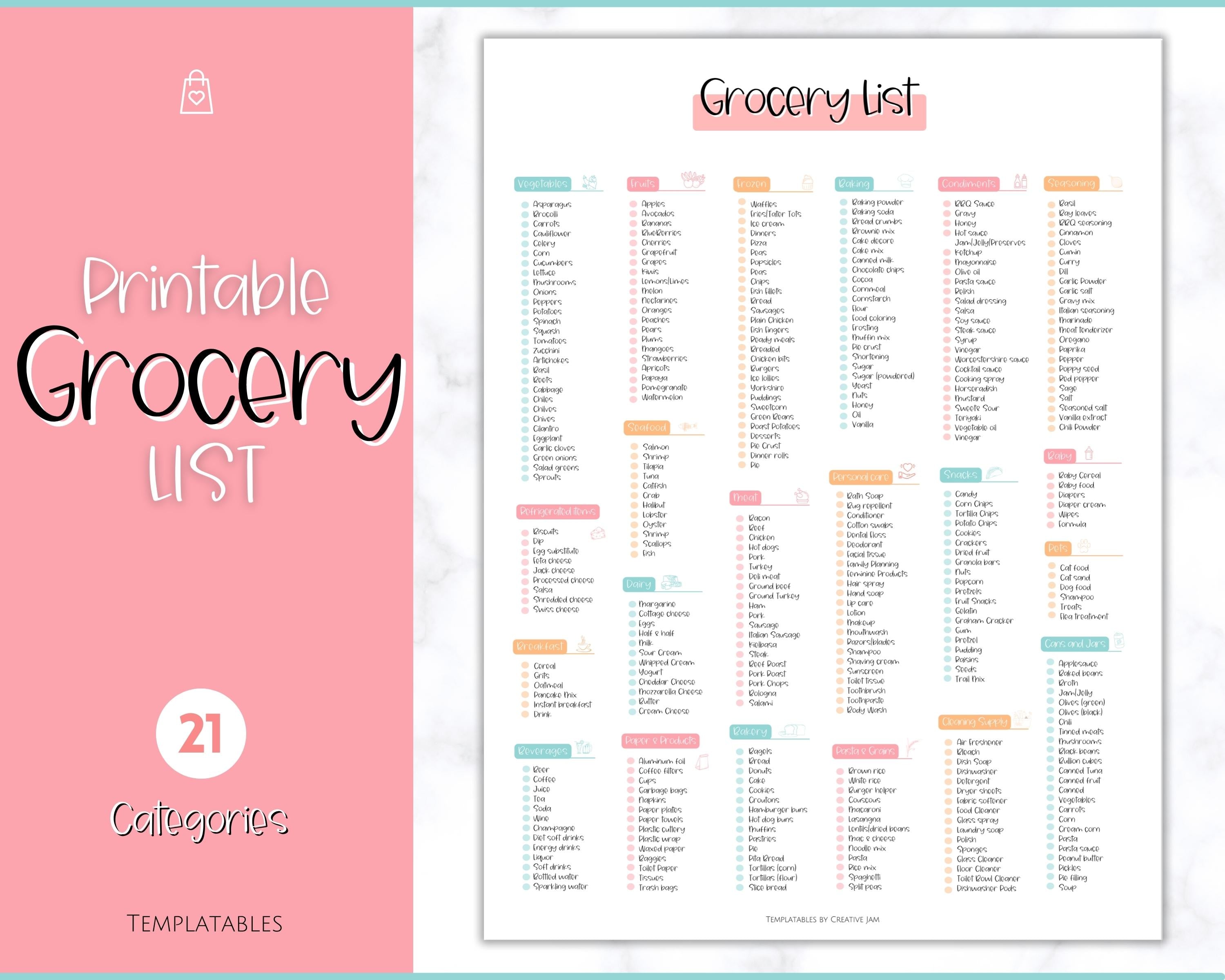 Editable Grocery List (Filled In Version)