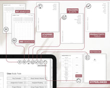 Load image into Gallery viewer, Digital Student 2024 - 2025 Academic Planner | Study Planner, College &amp; School Planner for GoodNotes &amp; iPad
