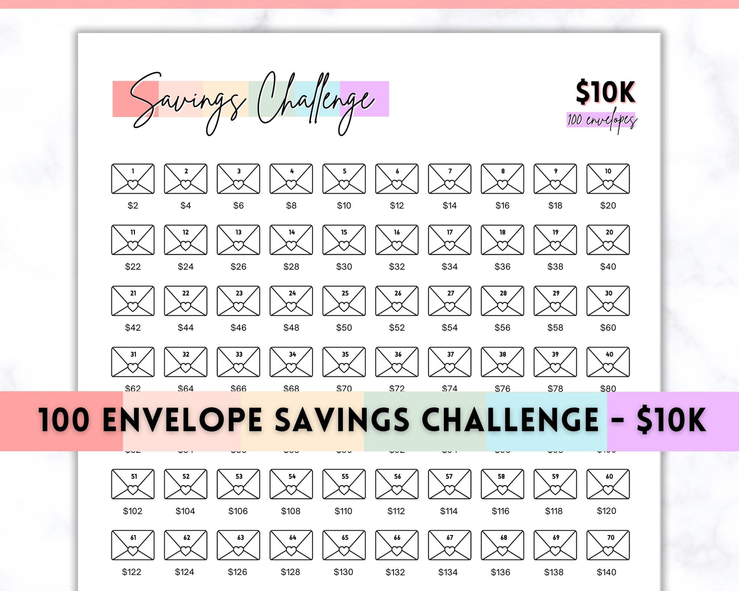 10k Envelope Challenge, 10000 Savings Tracker Printable, 100 Envelopes Save, Budget Cash Envelope, 100 day challenge, Money Saving Finance | Pastel Rainbow