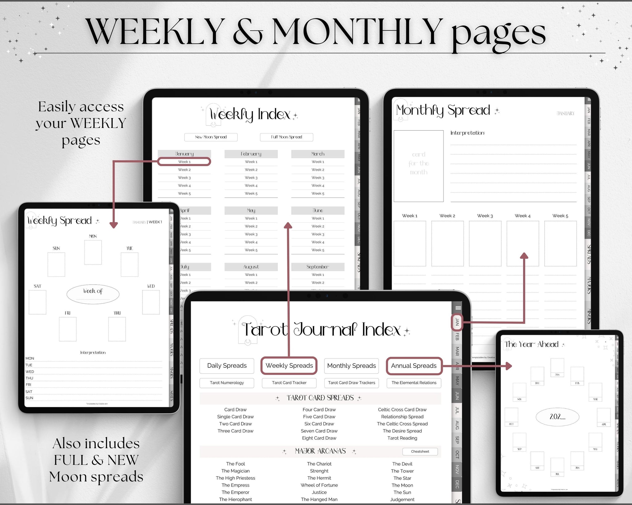 Digital Tarot Journal & Planner Workbook for iPad, GoodNotes