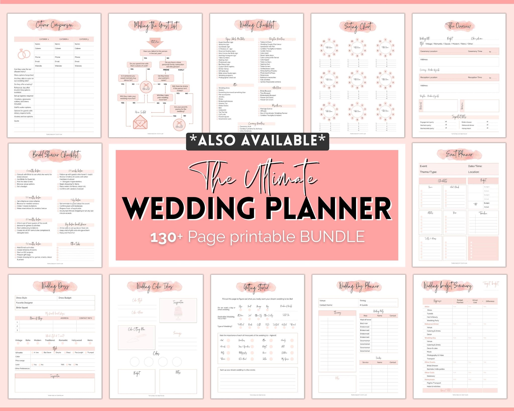 free digital wedding planner goodnotes