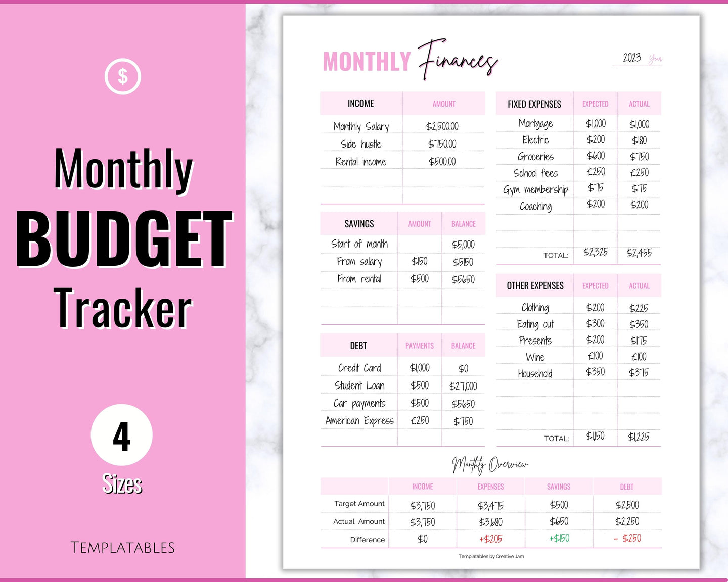 Monthly Budget Planner Printable | Financial Income, Expenses, Debt, Paycheck & Savings Tracker Template | Brit Pink