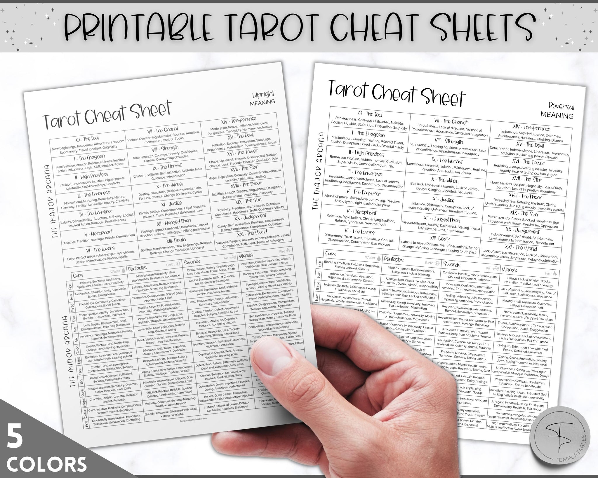 Sheet　Printable　for　Beginners　Learn　Tarot　Card　Readings　Tarot　Cheat