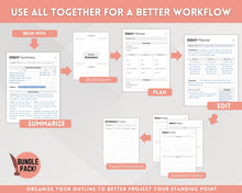 Load image into Gallery viewer, Essay Planner Printable BUNDLE for Students | Essay Writing Template for College Assignment, School, Homework &amp; Projects | Minimalist
