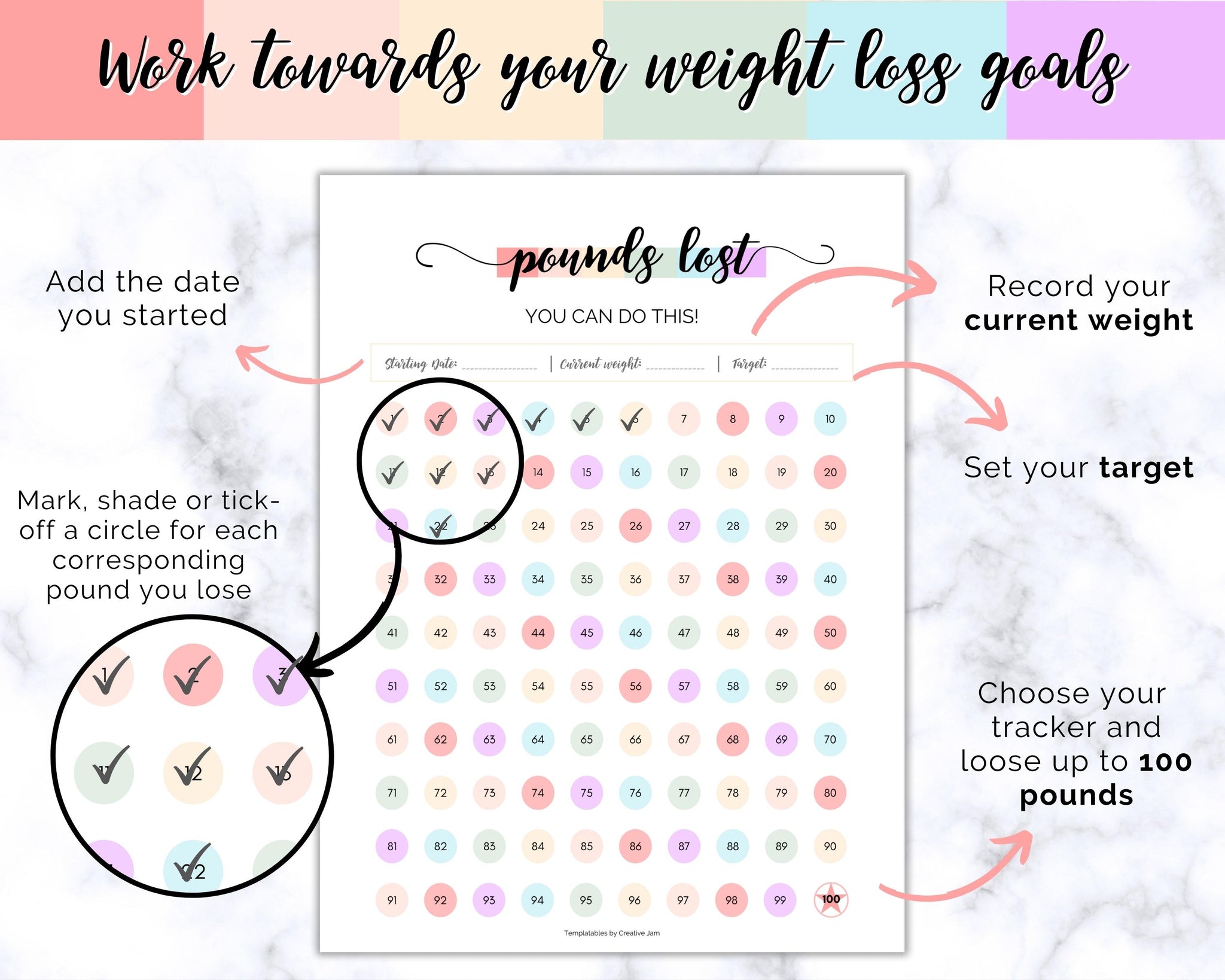 Weight Loss Tracker Poster Poster for Sale by sXePants