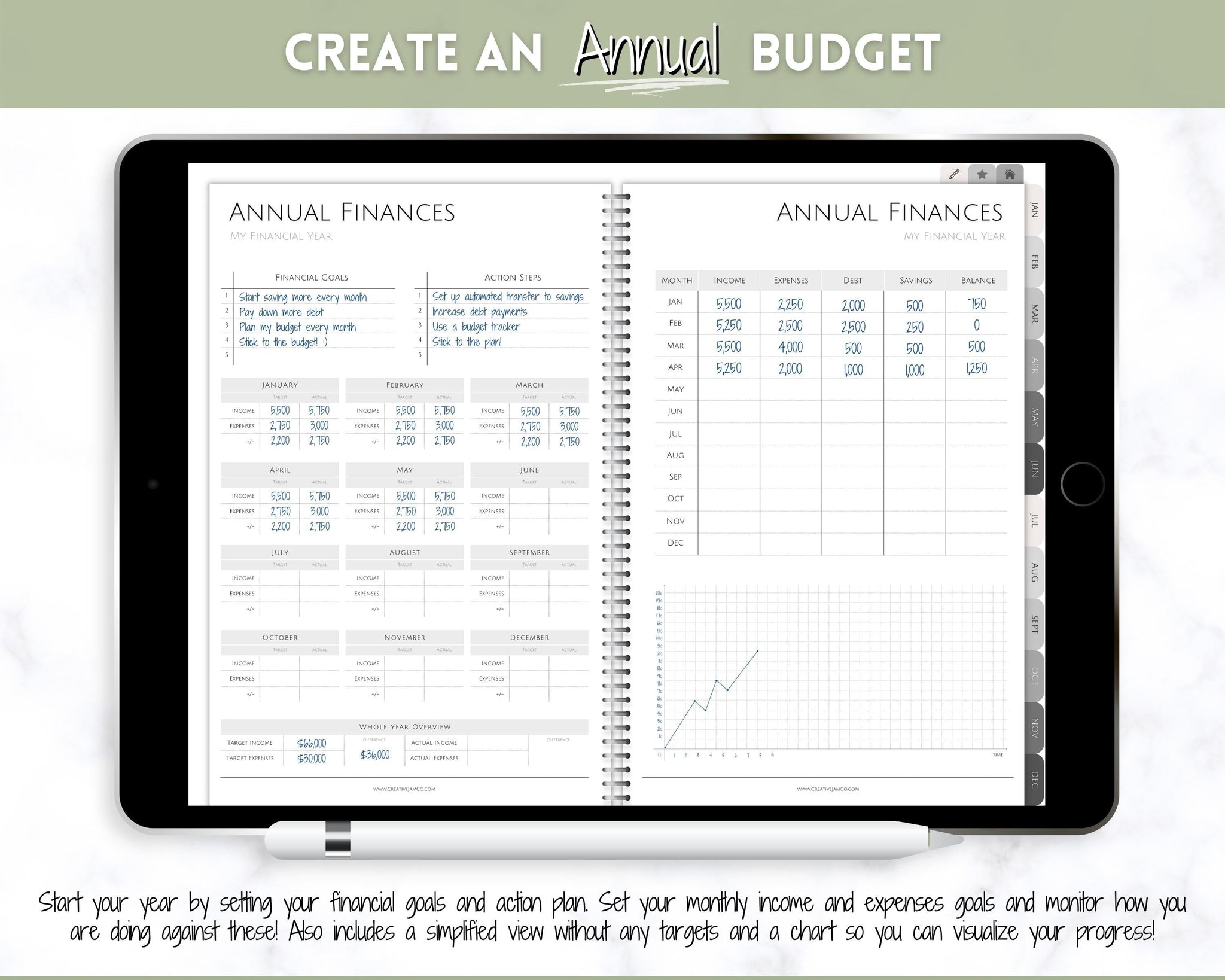 Digital Budget Planner - Undated Monthly Budget Planner - Honed The Brand