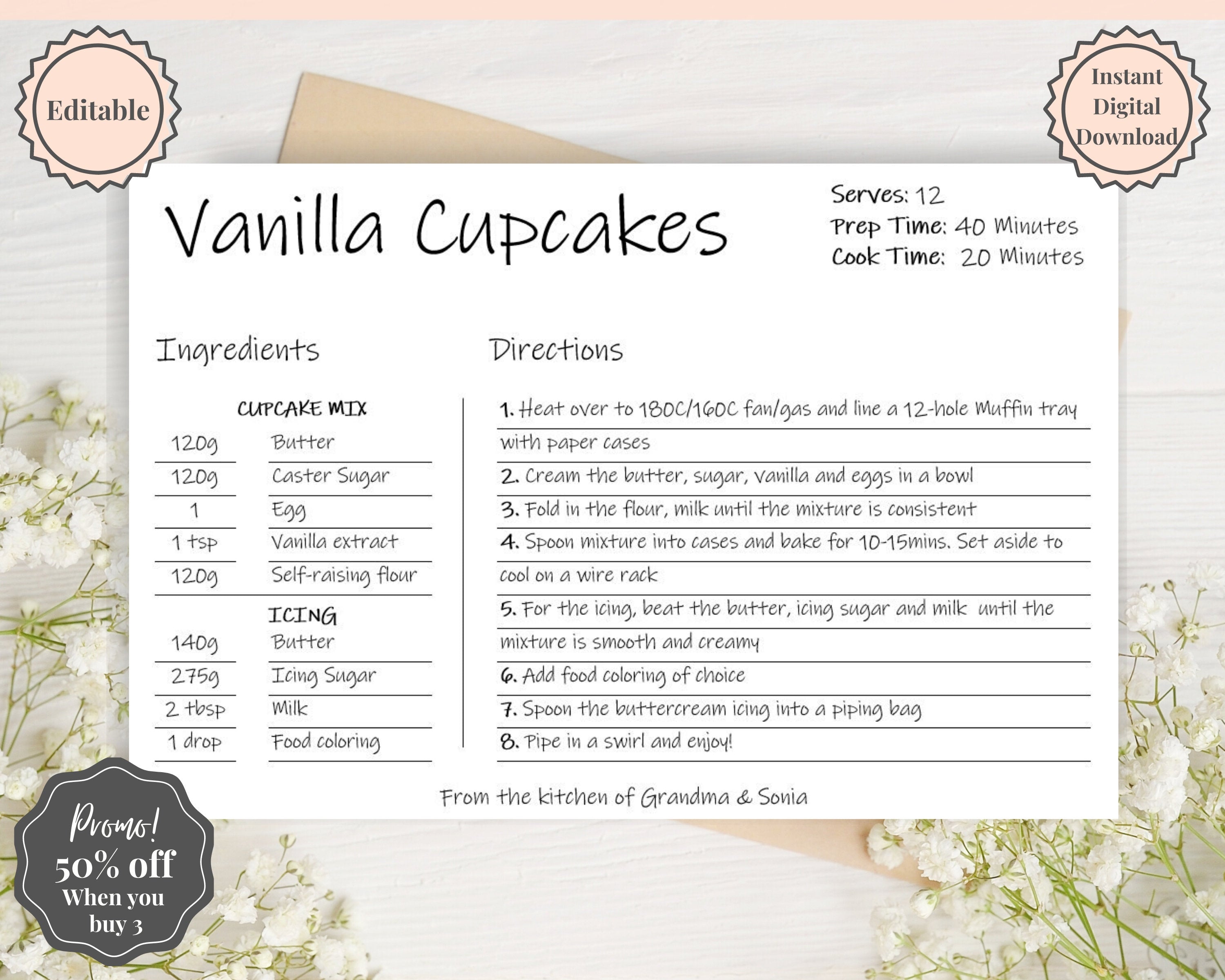 EDITABLE Recipe Card Collection NAVY {4x6} PRINTABLE – My Computer is My  Canvas
